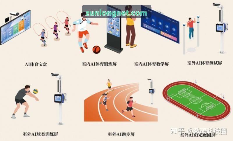 沉浸式综合数字娱乐研发技术架构控制大屏